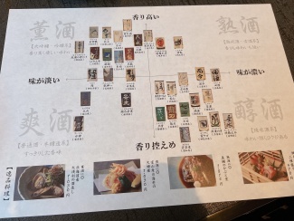 レンブラント